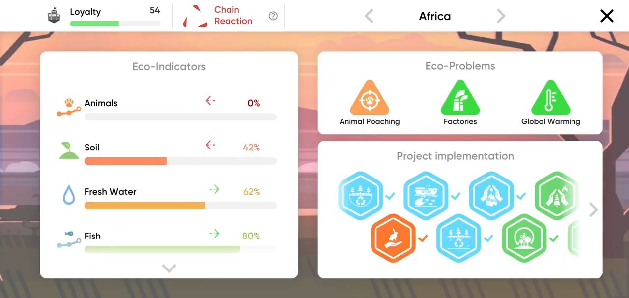 Ladda ner ECO inc. Save the Earth Planet: Android Simulering spel till mobilen och surfplatta.