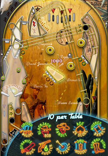 Pinball deluxe: Reloaded
