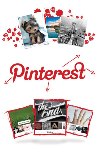 Pinterest gratis appar att ladda ner på Android 4.0.3 mobiler och surfplattor.