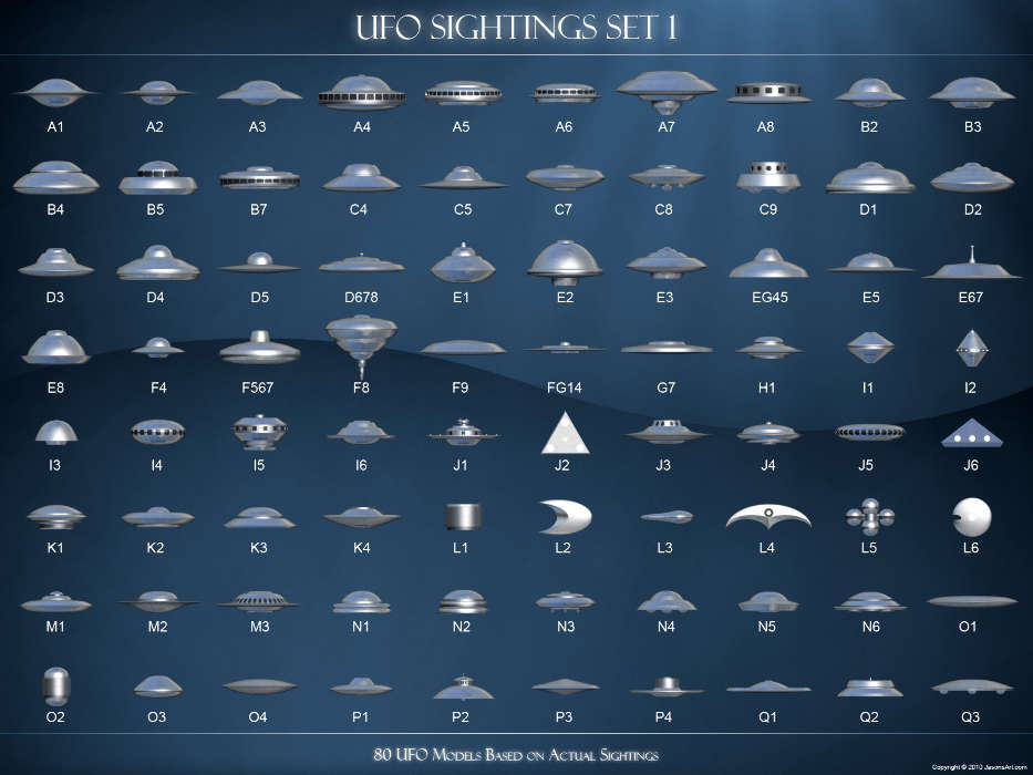 Background, Extraterrestrials, UFO