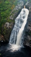 Landscape,Waterfalls till Sony Xperia ZL